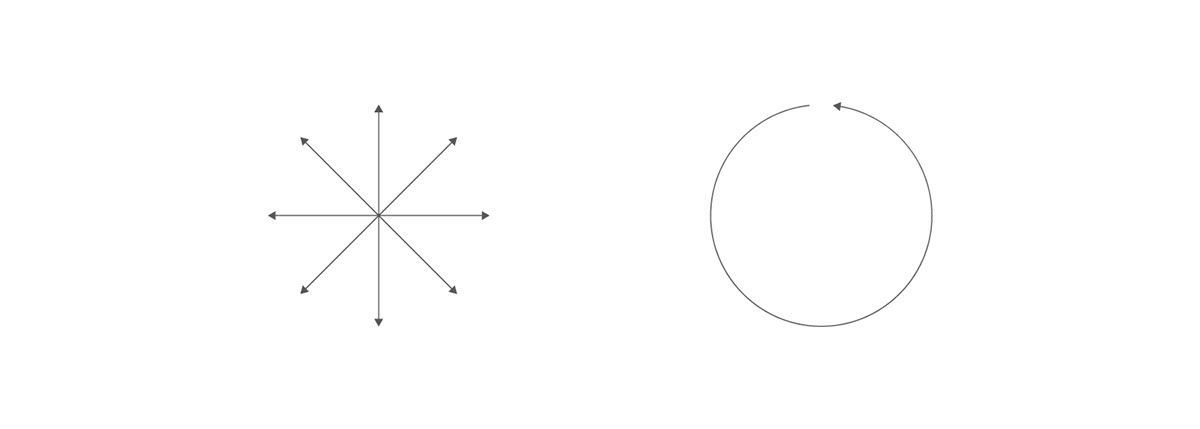 Glass，Aromatherapy，CLOSER，