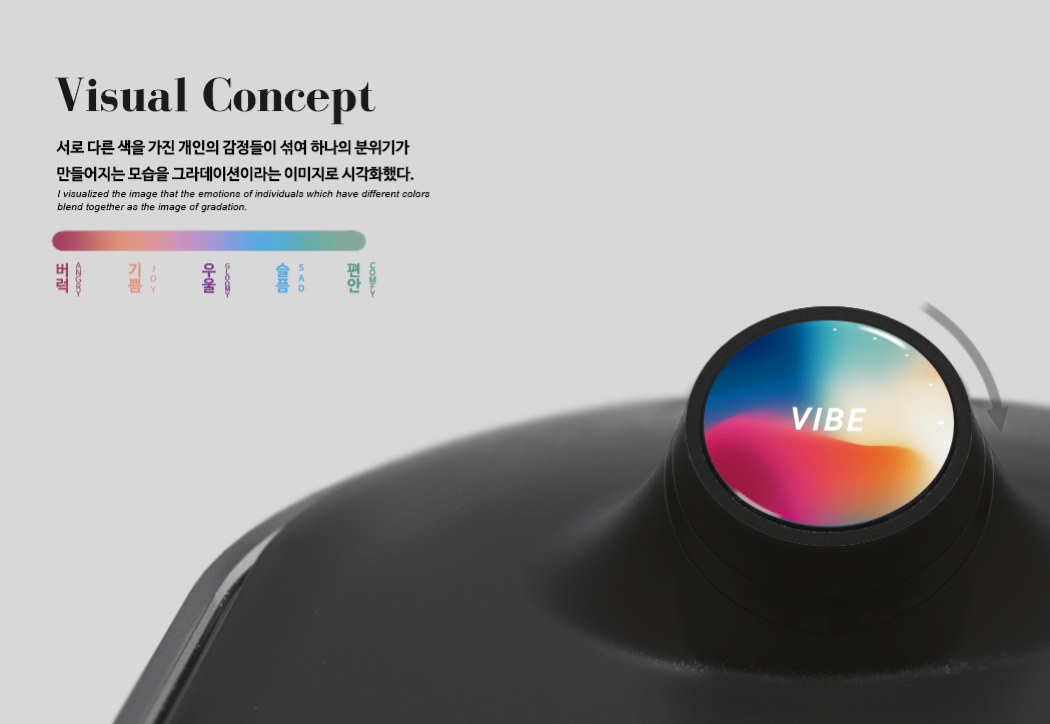 VIBE，Emotional design，sensor，