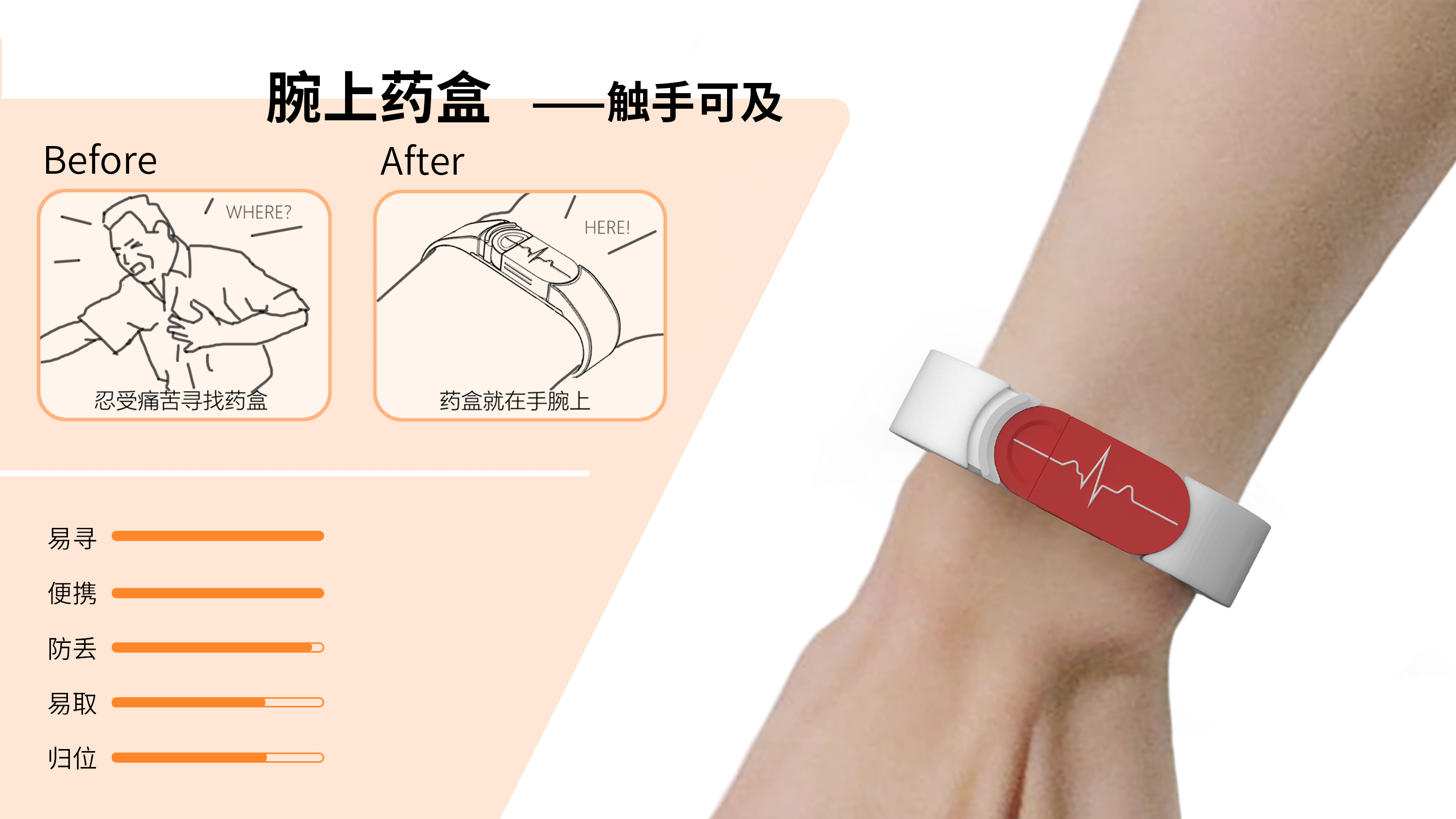 humanistic concern，Medicine box，medical care，