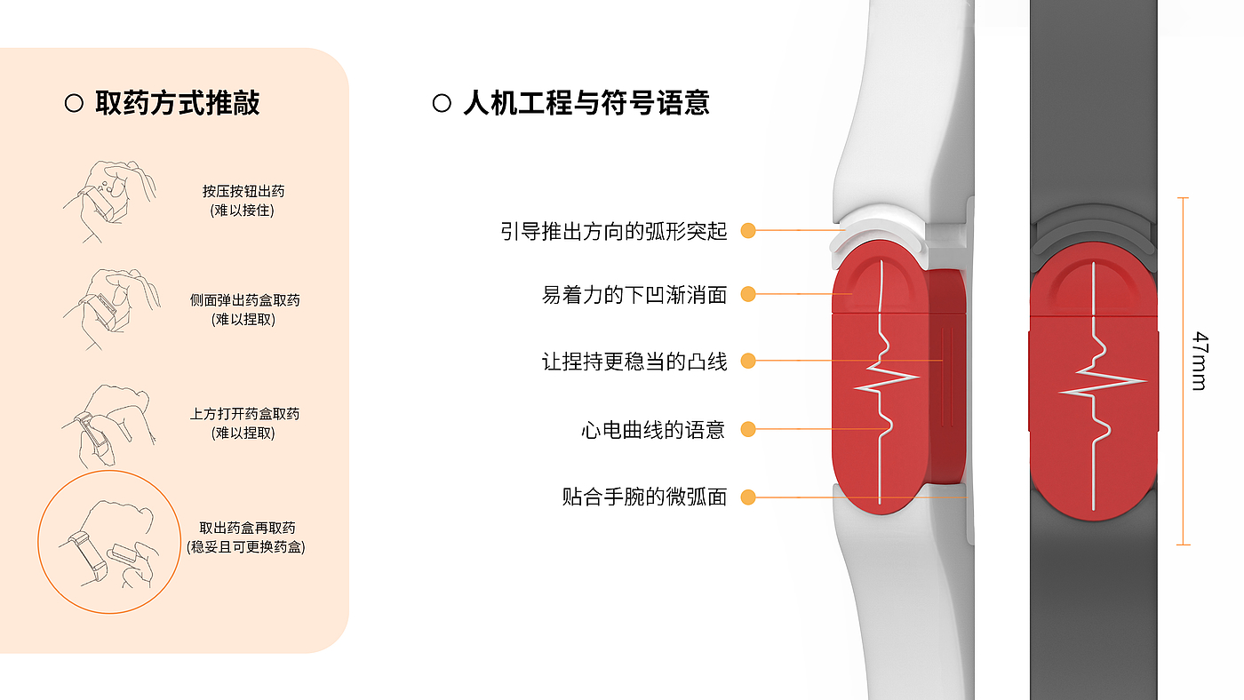 humanistic concern，Medicine box，medical care，