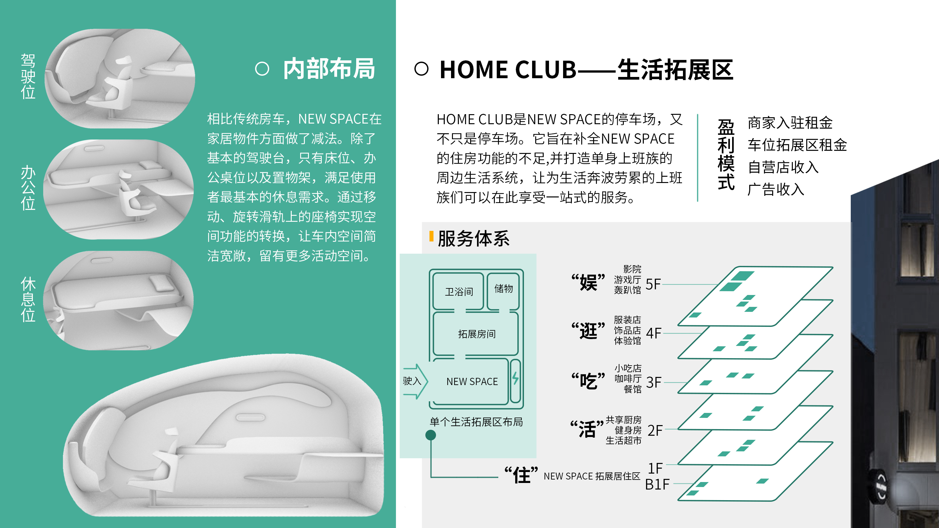 automobile，future，concept，