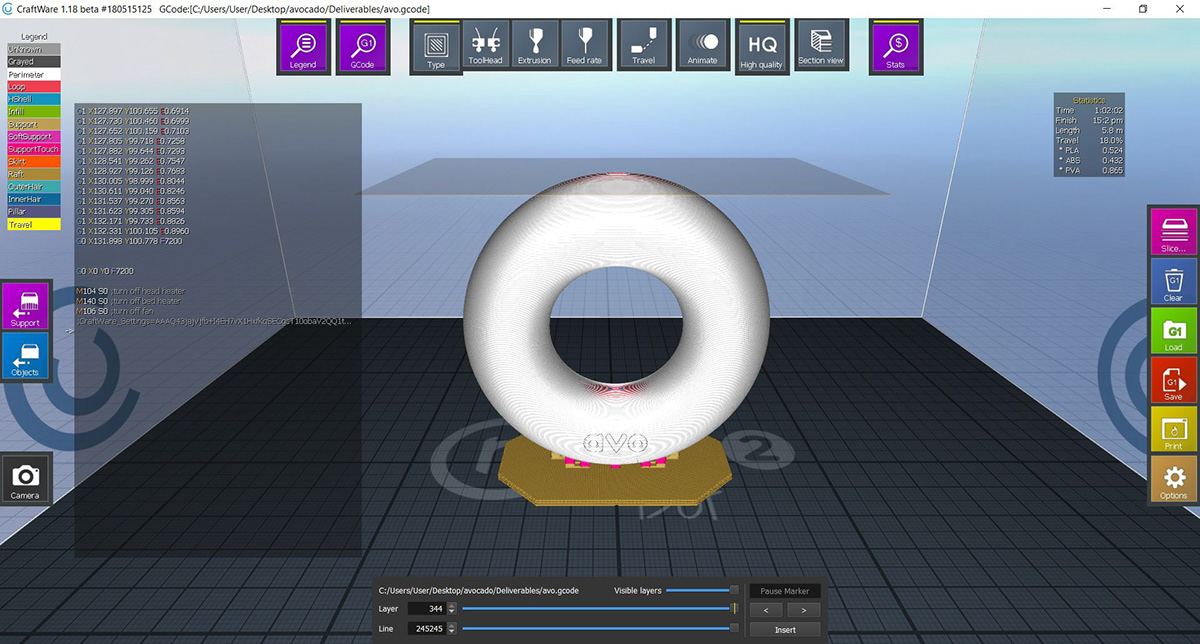 Plastic，Implant，Avo，