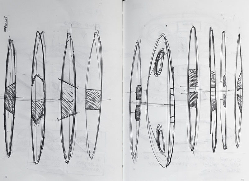 modularization，UAV，Agriculture，MHAD，