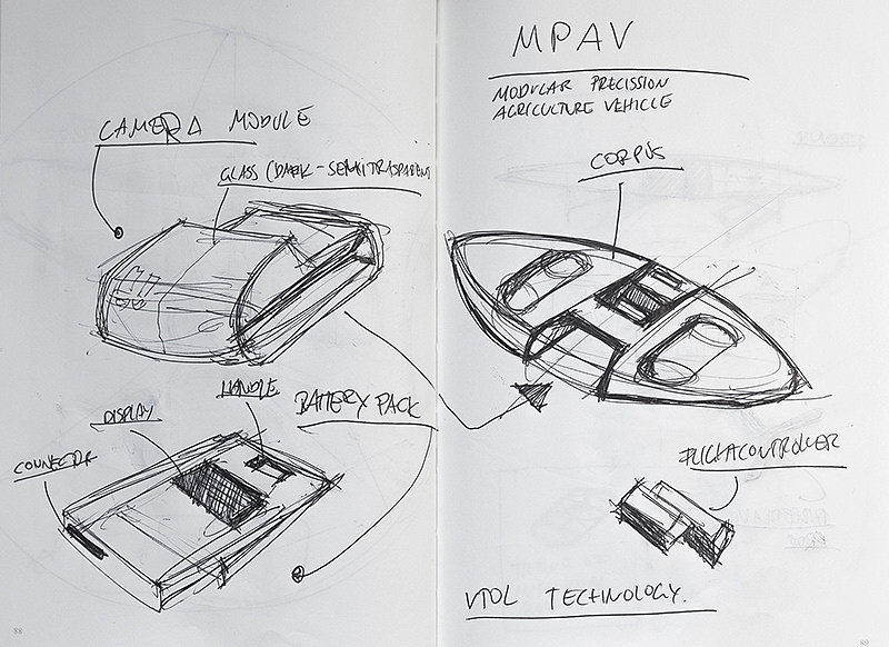 modularization，UAV，Agriculture，MHAD，