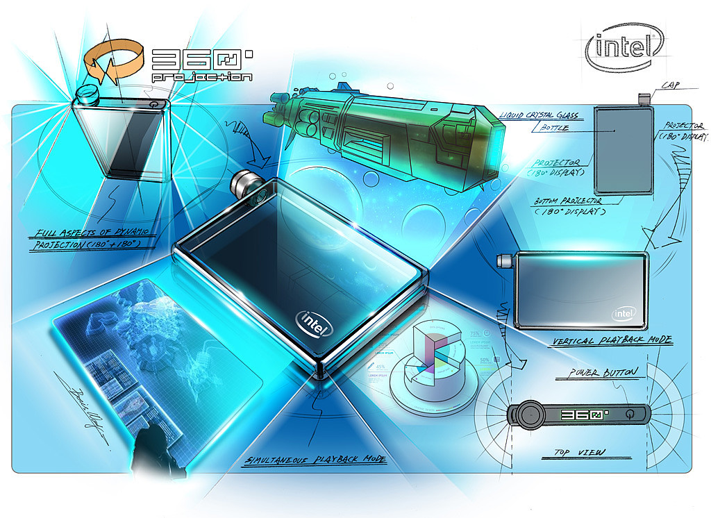 产品设计，概念设计，phtoshop，渲染，手绘，智能，英特尔，Intel，