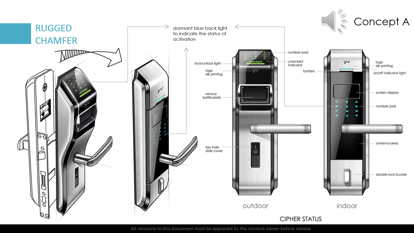 Digital intelligence，Intelligent door lock，Vein intelligent lock，Door lock，Hand drawn，product design，Concept guidance，