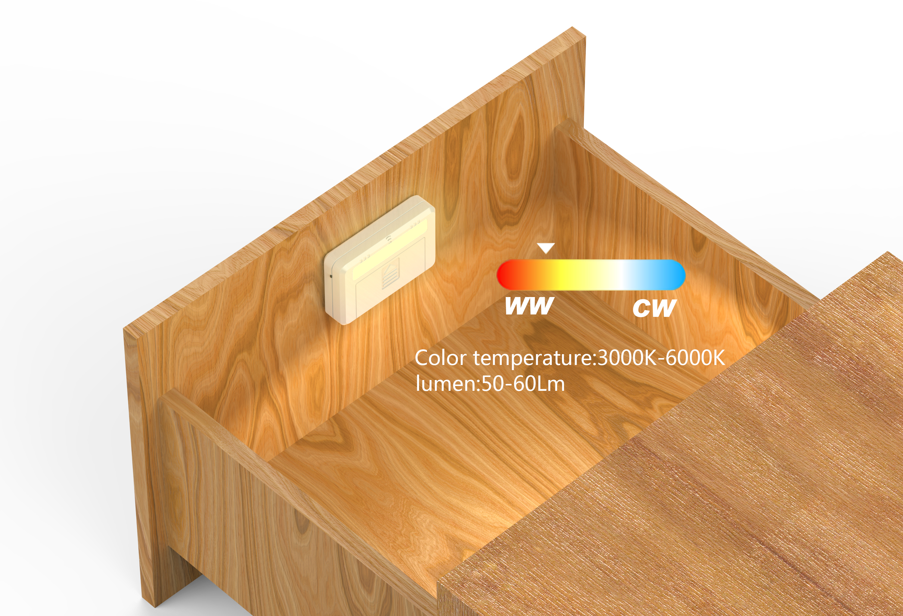 Led magnetron lamp，