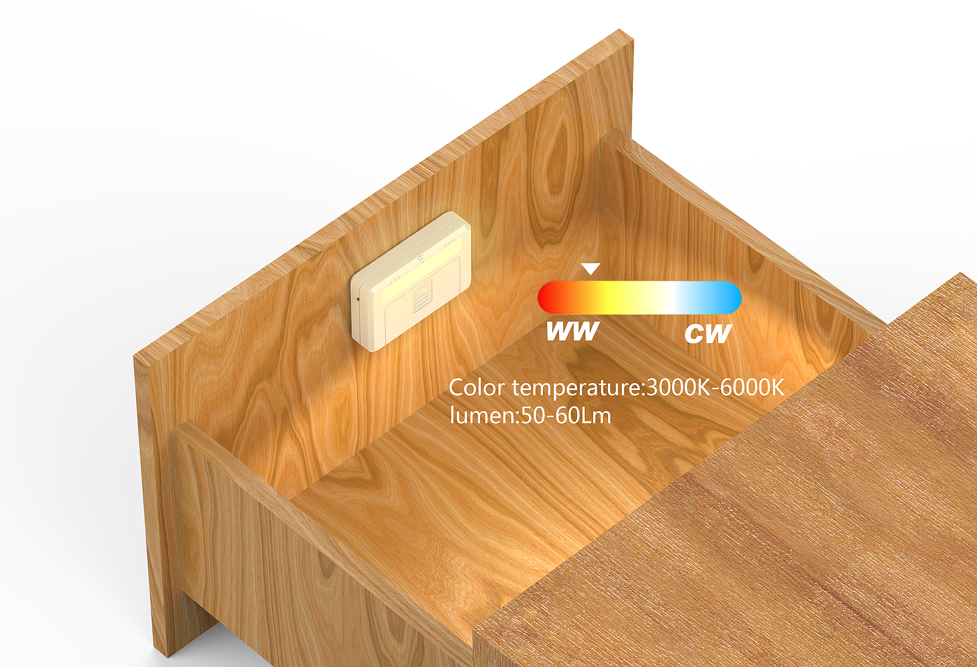 Led magnetron lamp，