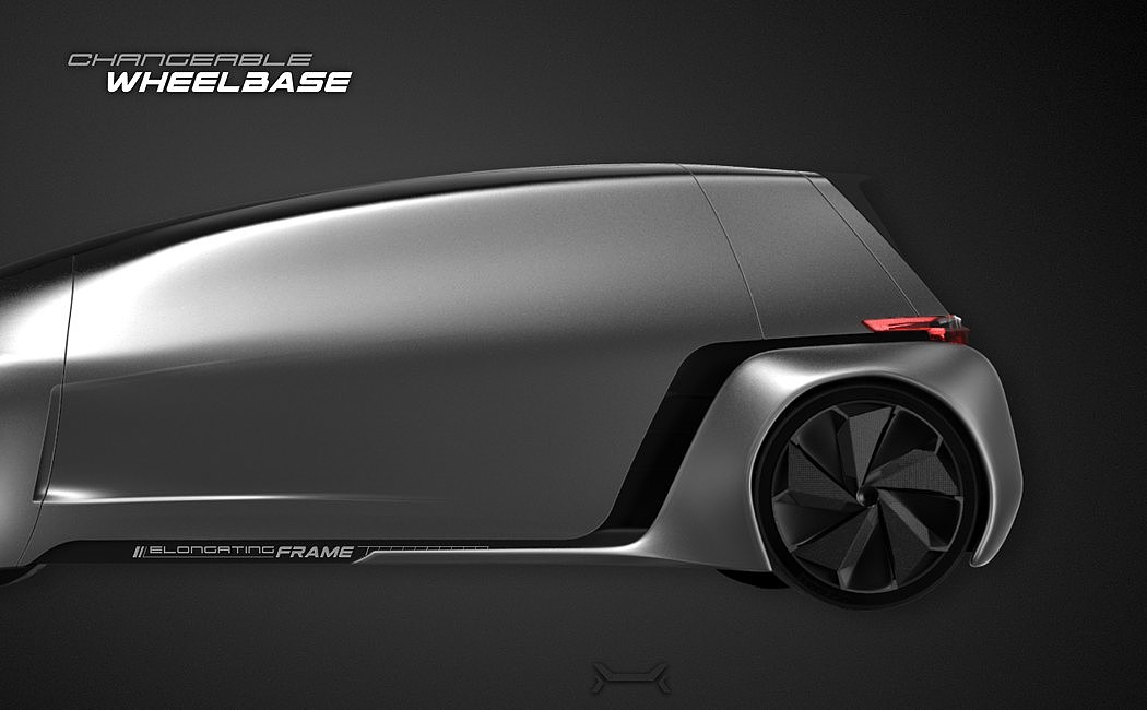 conceptual design，requirement，Automobile design，