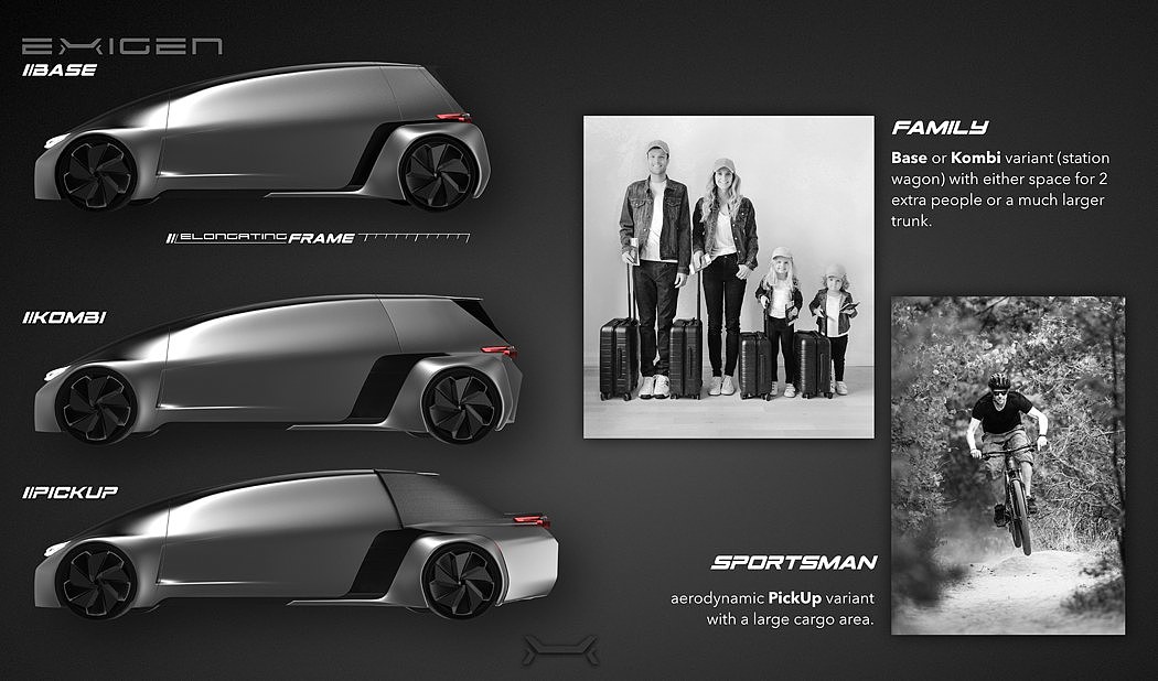 conceptual design，requirement，Automobile design，