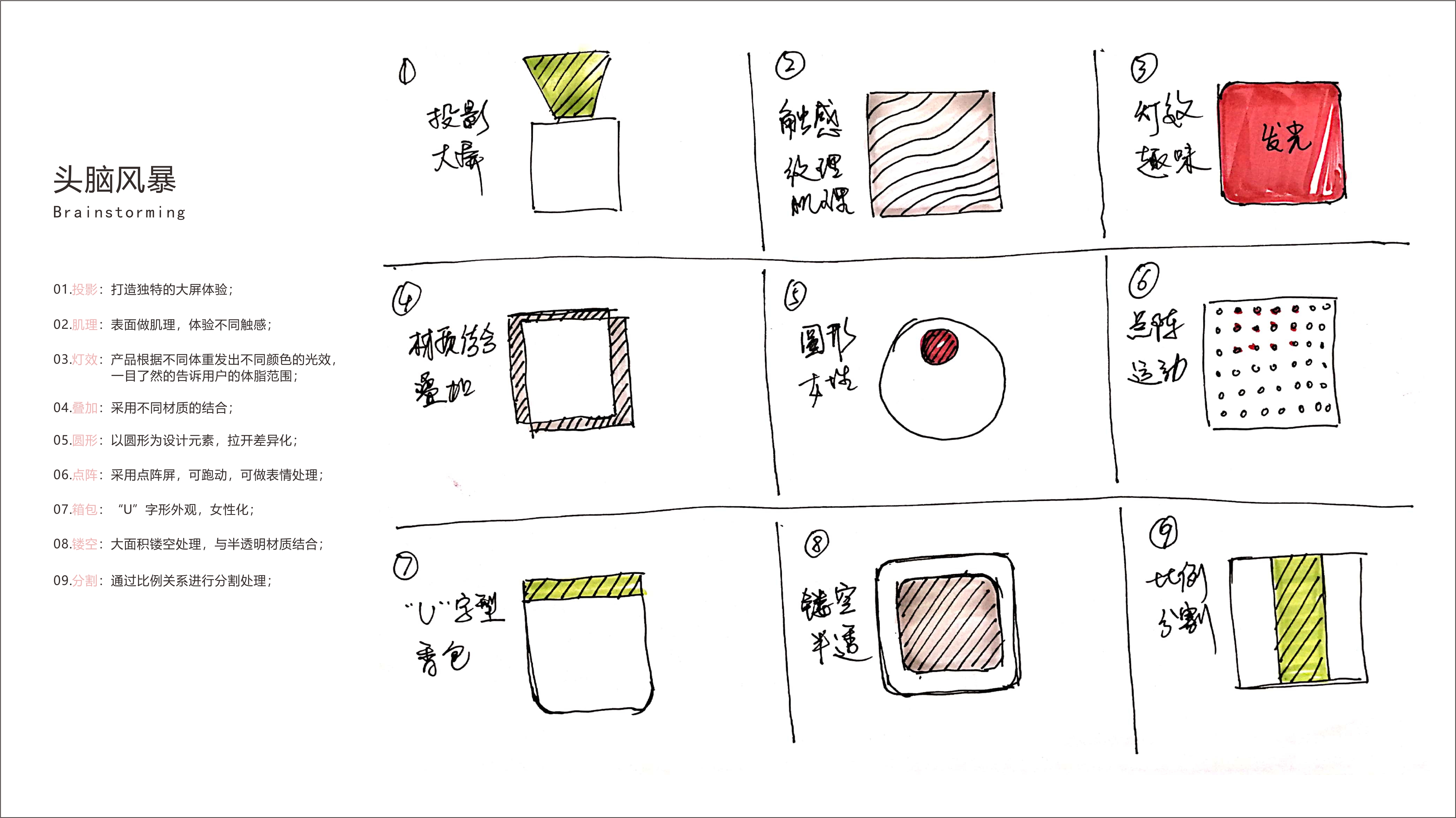 call，Body fat scale，industrial design，product design，Minimalist，Aesthetic feeling，Metallic texture，white，