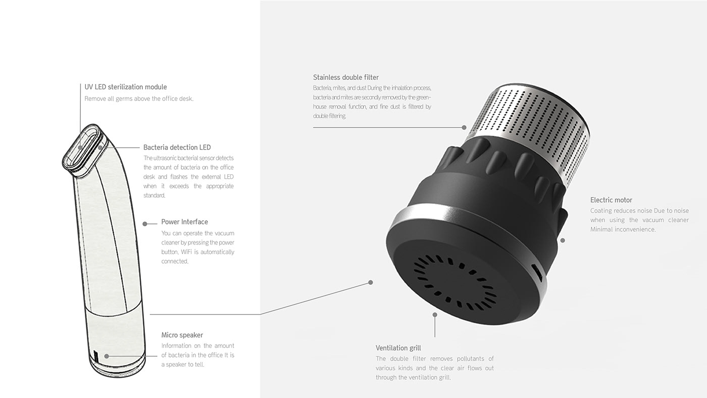 Portable sterilizer，industrial design，product design，