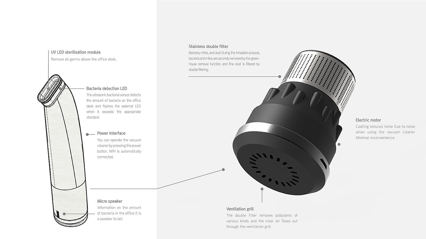 便携式消毒器，工业设计，产品设计，