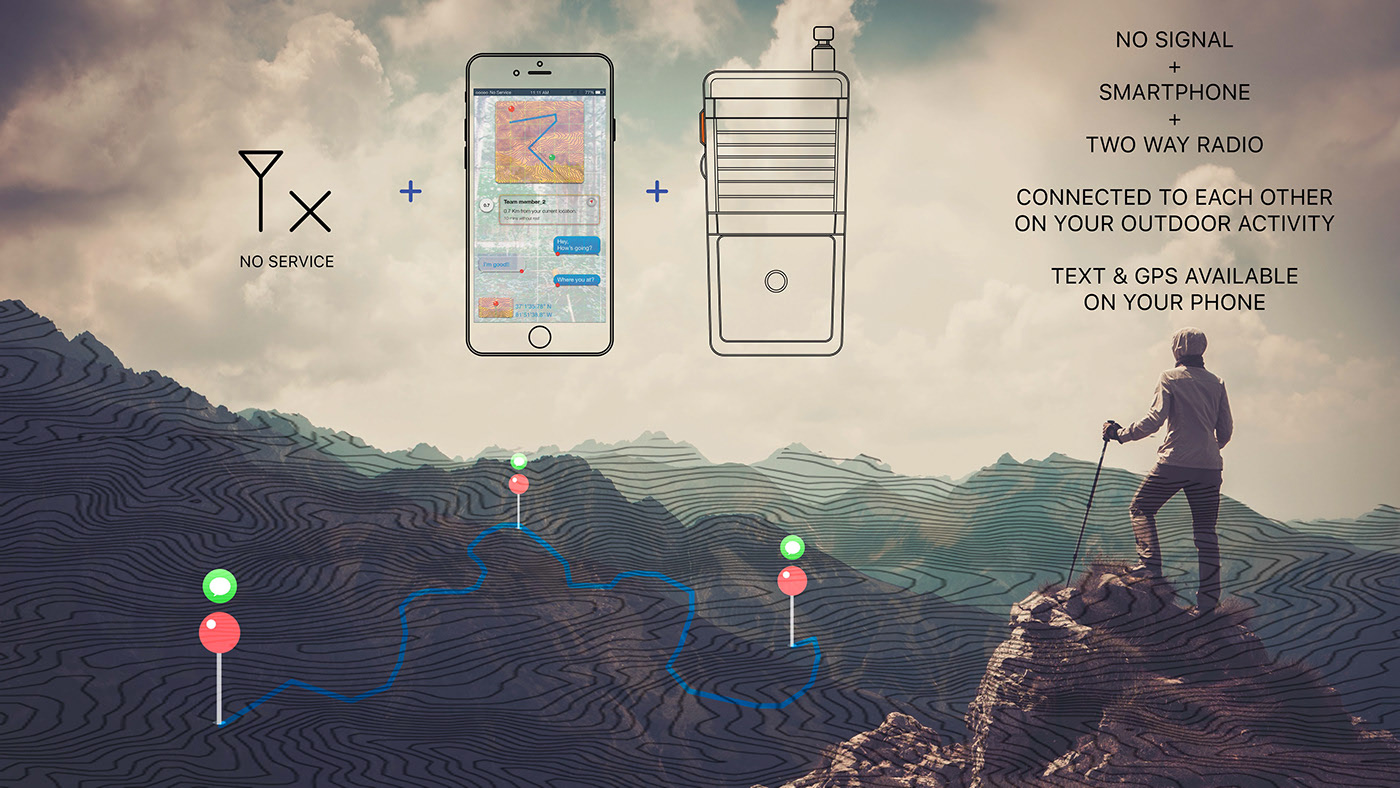 industrial design，outdoors，radio，intelligence，