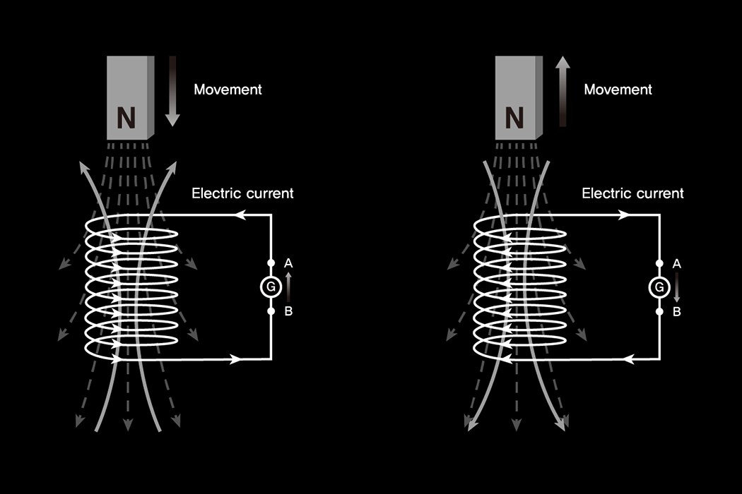 pen，needy child，multi-function，industrial design，