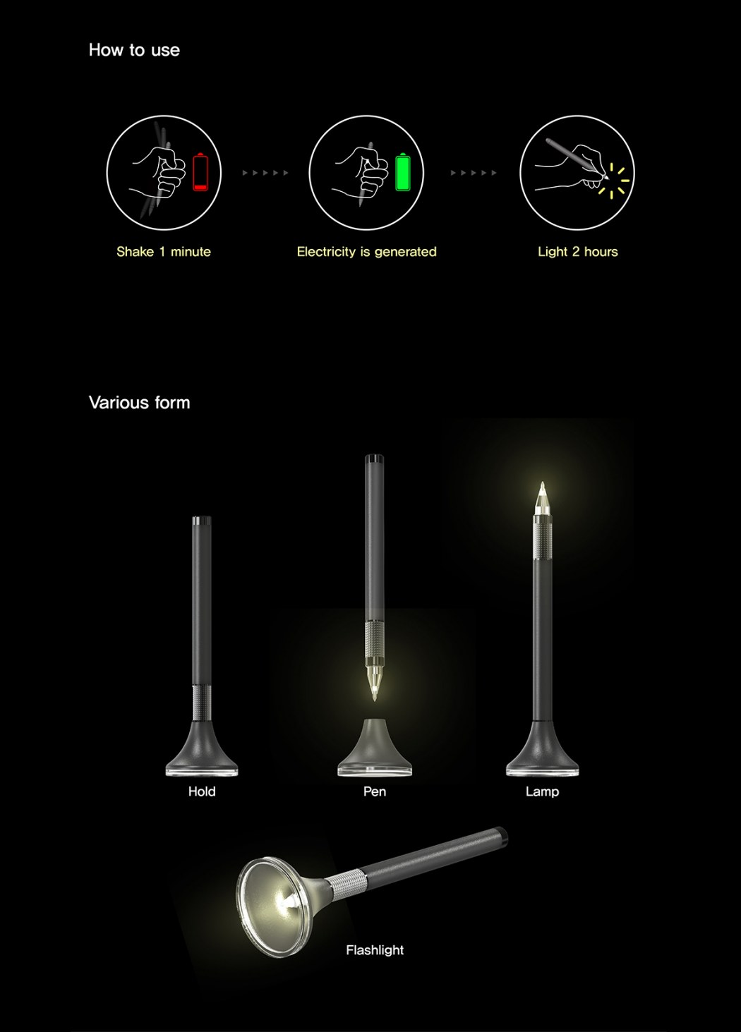 pen，needy child，multi-function，industrial design，