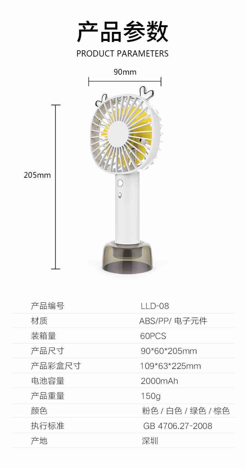 ‘’，‘’，‘’，