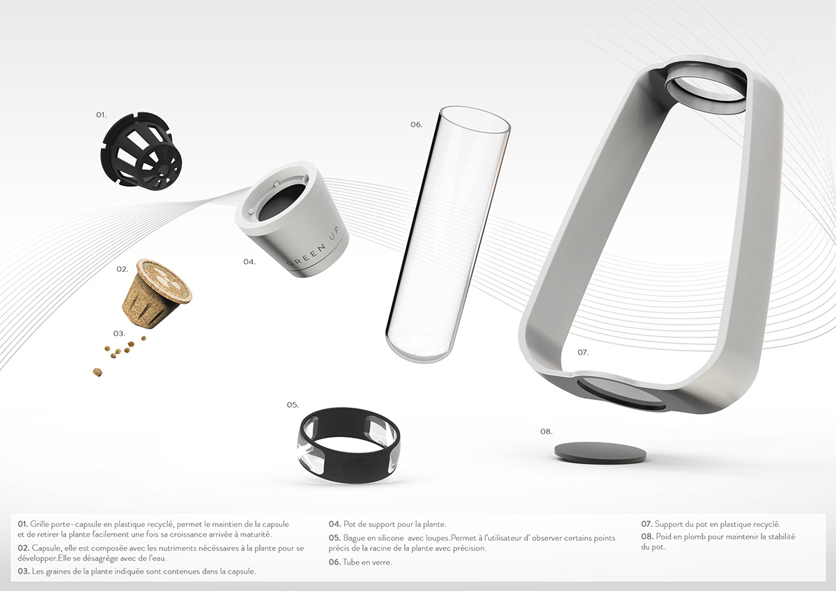 Green plant，intelligence，indoor，industrial design，