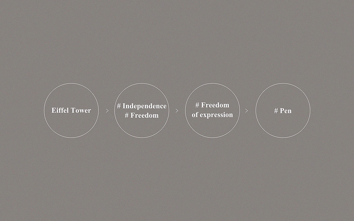 gold medal，product design，World Thing，