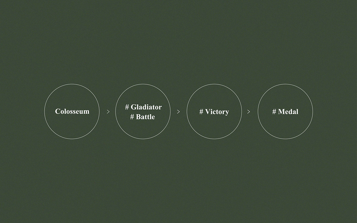 gold medal，product design，World Thing，