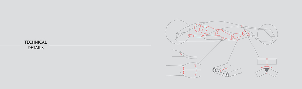 Super car，Sports car，Concept Car，Future car，