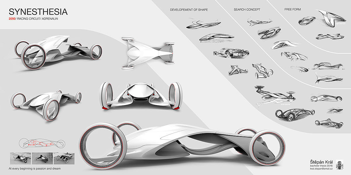 Super car，Sports car，Concept Car，Future car，