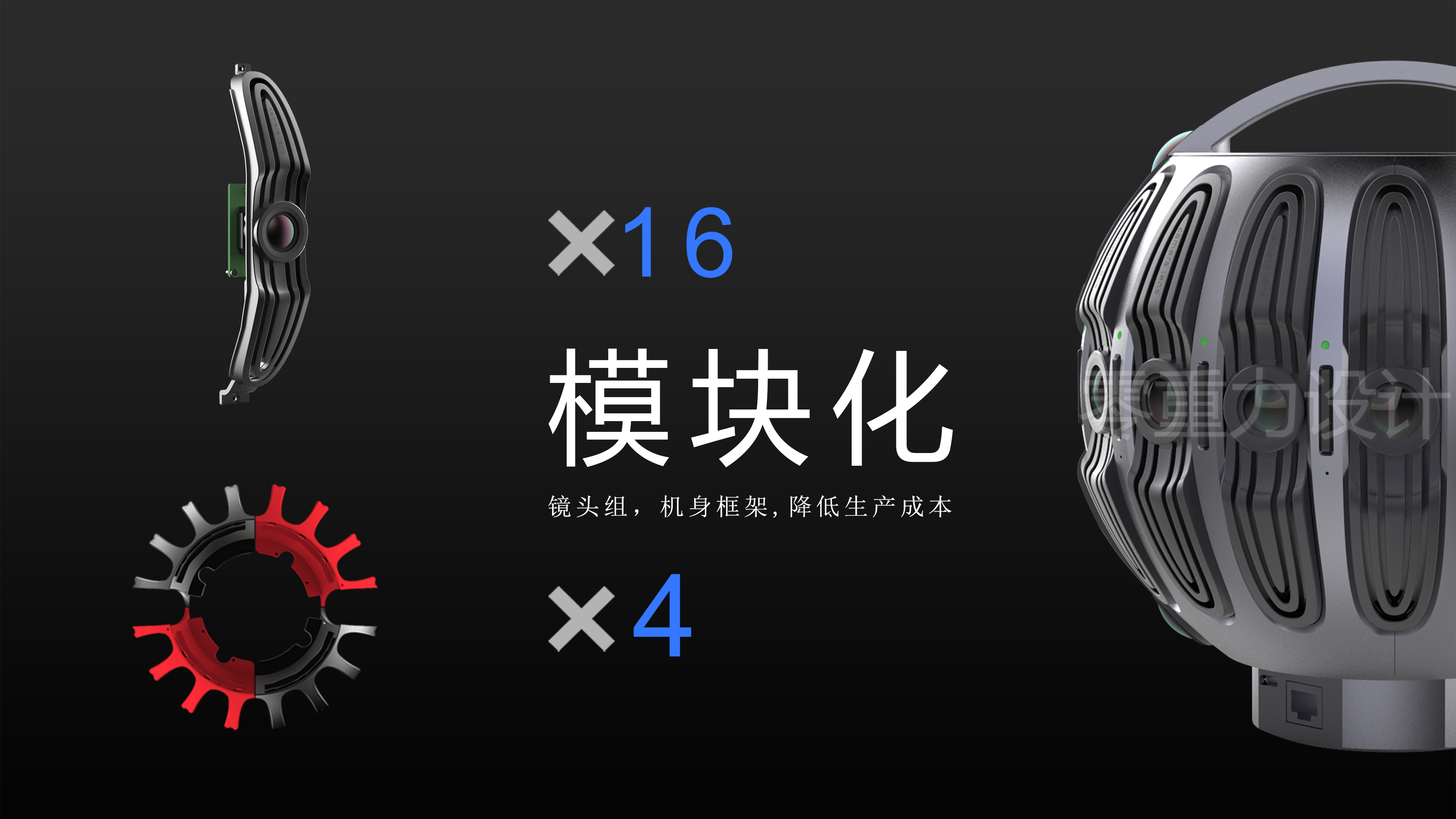 Design details and idea explanation，