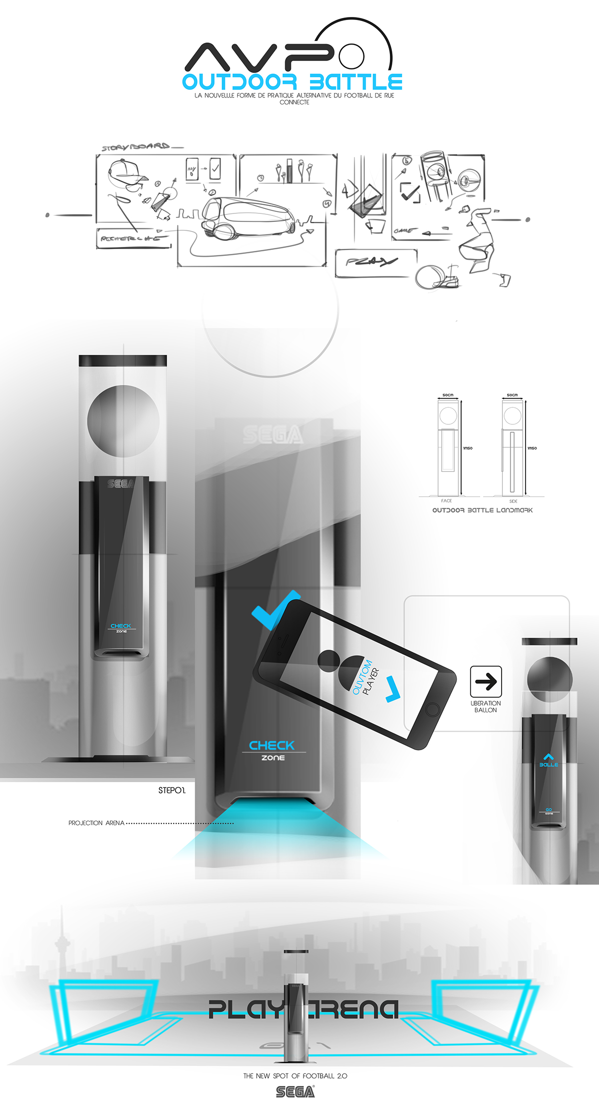 intelligence，Football，SEGA SOCCER，