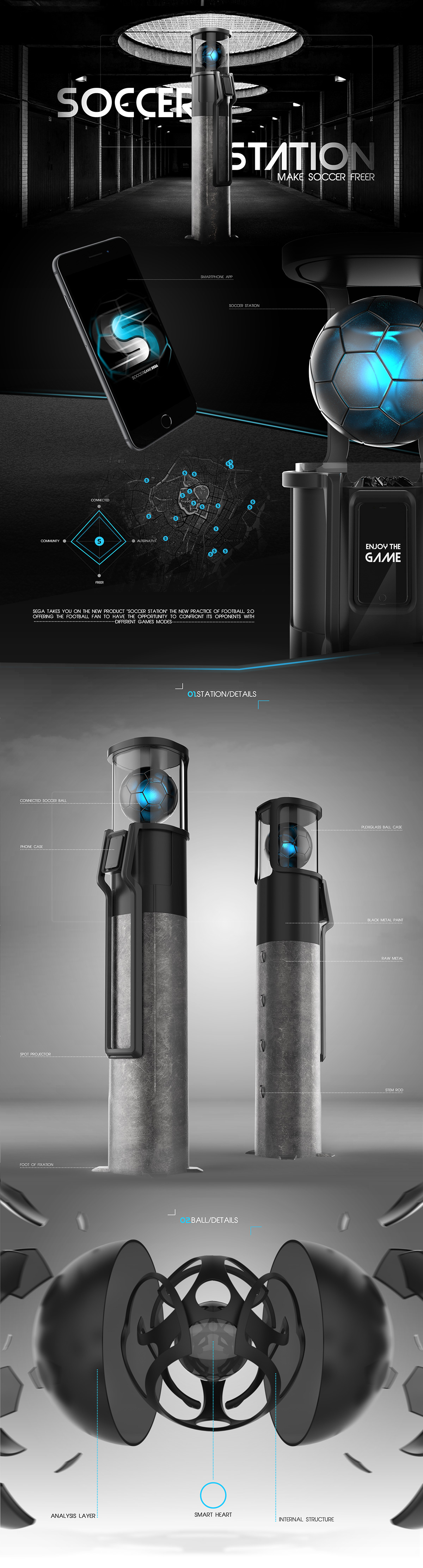 intelligence，Football，SEGA SOCCER，