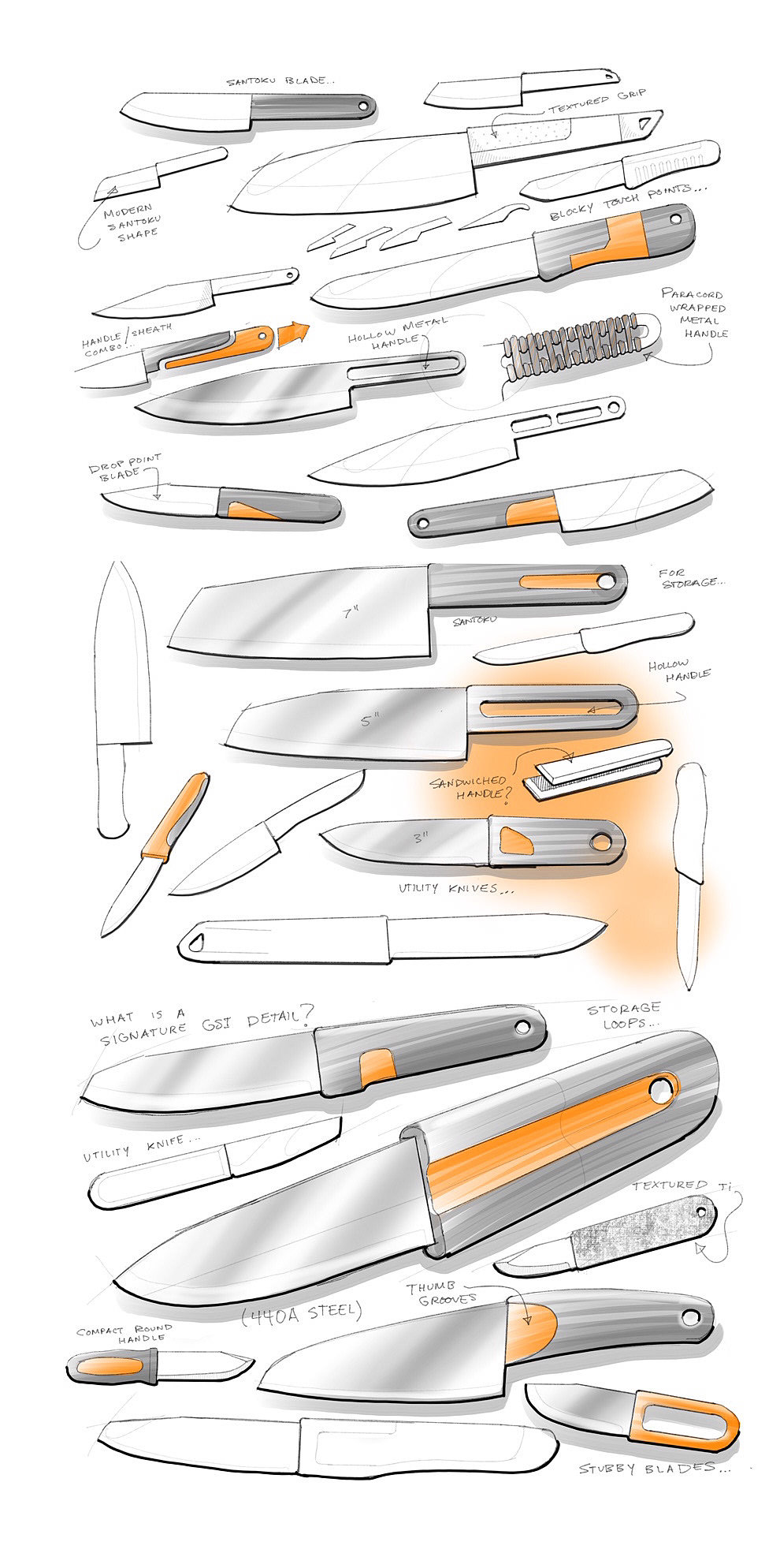 户外，Santoku，GSI，Richard Motzkus，绿色，刀具，菜刀，