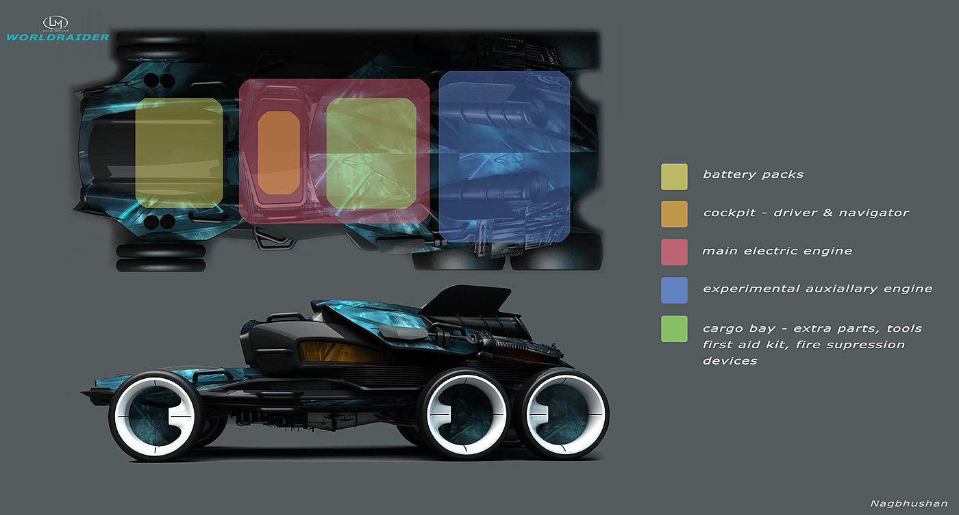 Terra Prix 2085，Design Competition，racing，Nagabhushan Hegde，