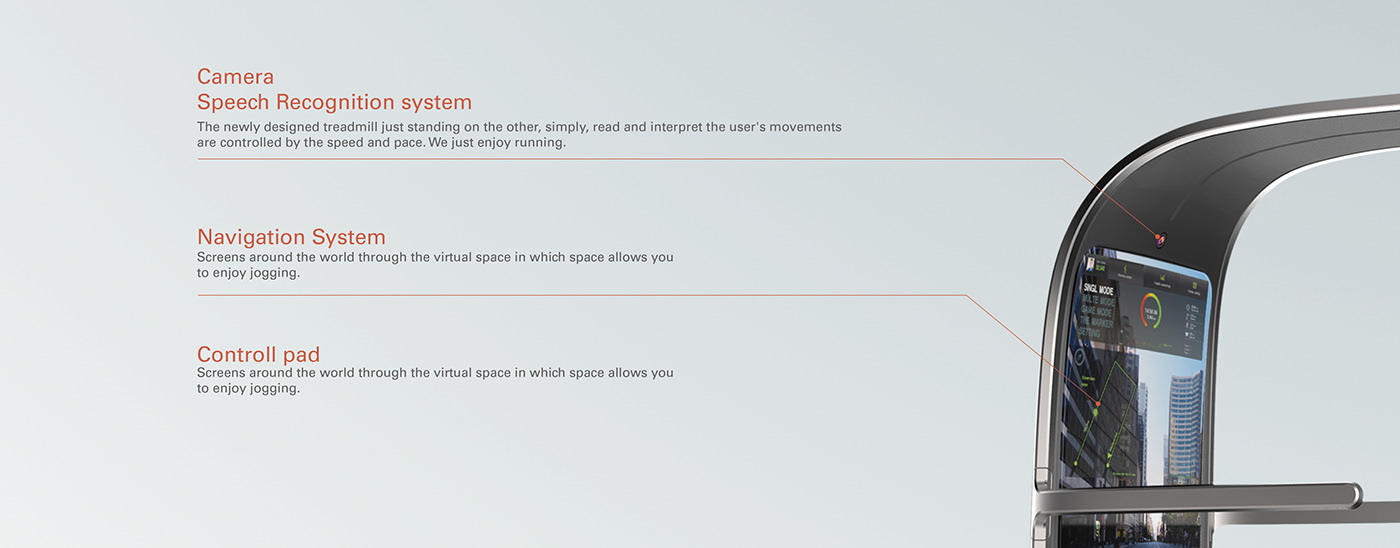 il-seop yoon，the republic of korea，intelligence，Treadmill，voyager，