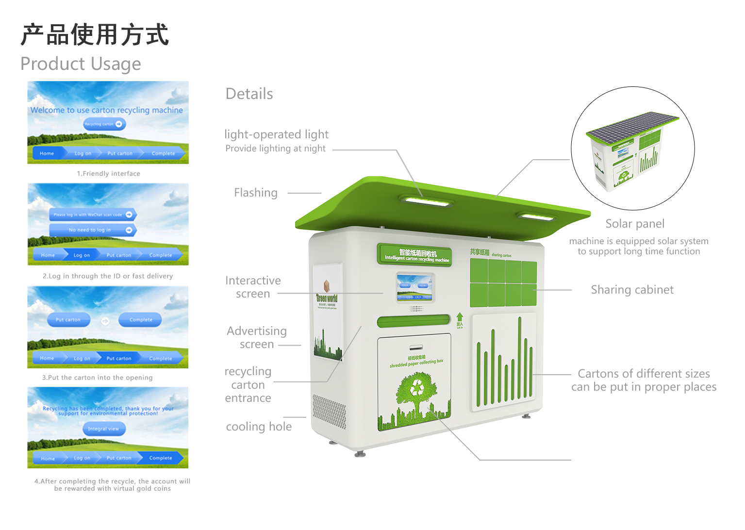 Internet of things，recovery，