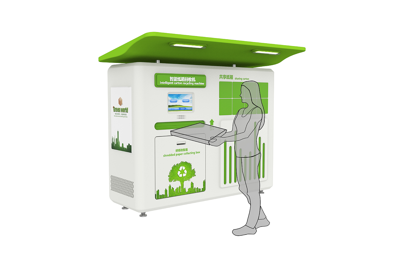 Internet of things，recovery，