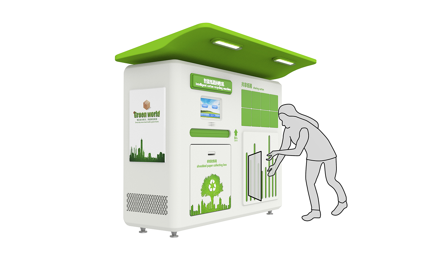 Internet of things，recovery，