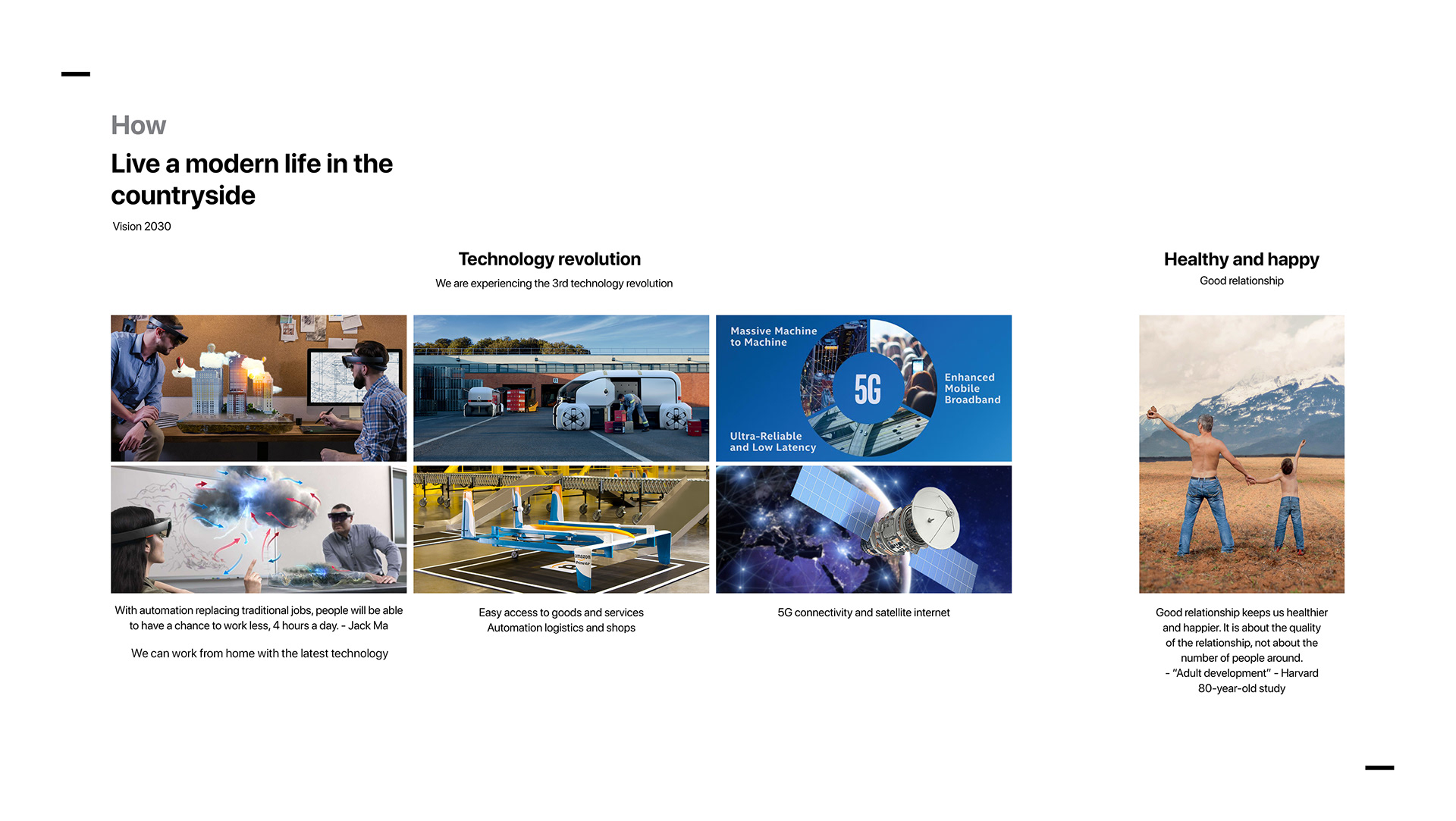 sustainable，countryside，future，