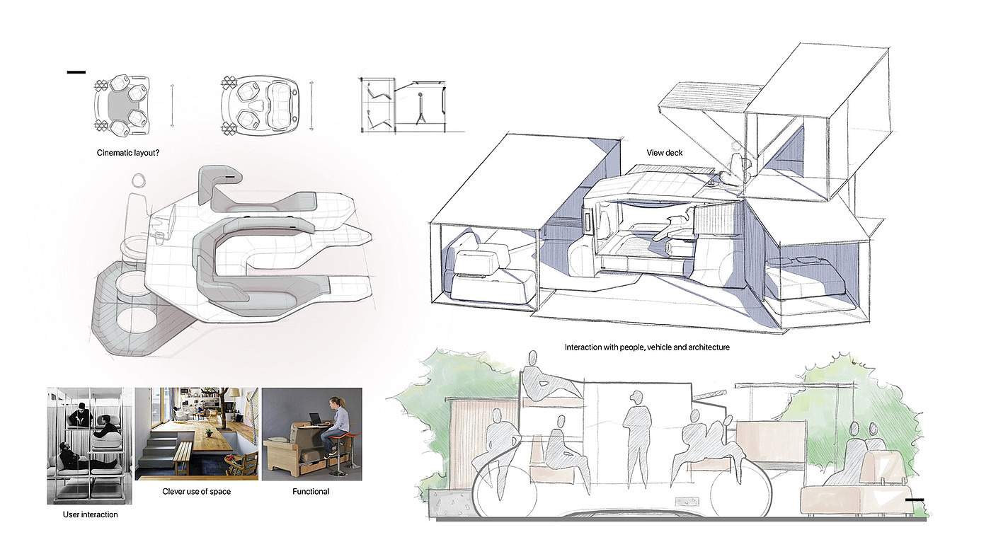 sustainable，countryside，future，