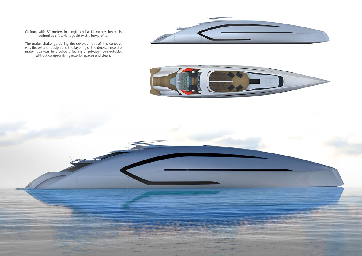 conceptual design，Yacht Design ，Olokun 80M，