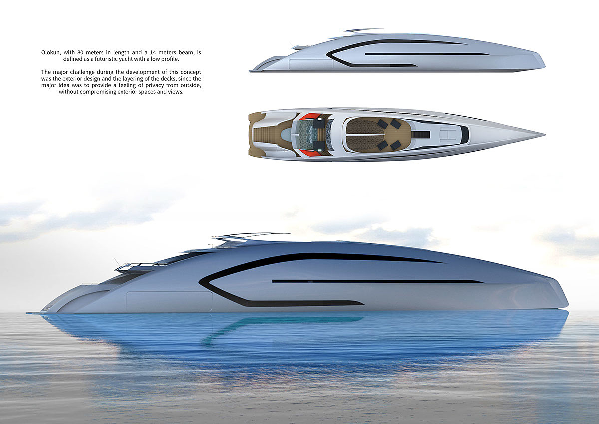 概念设计，游艇设计，Olokun 80M，