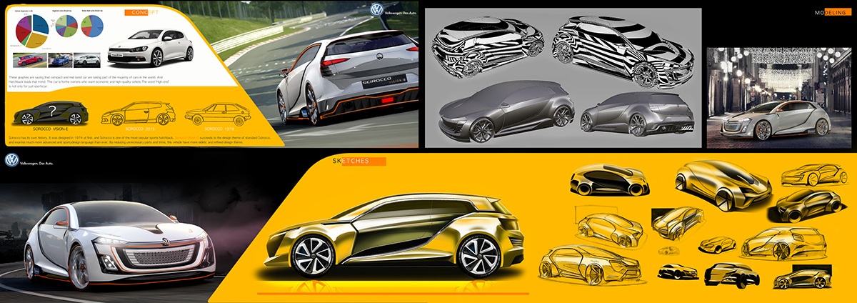 Automatic design，Fashion cool，beautiful，Visual design，industrial design，