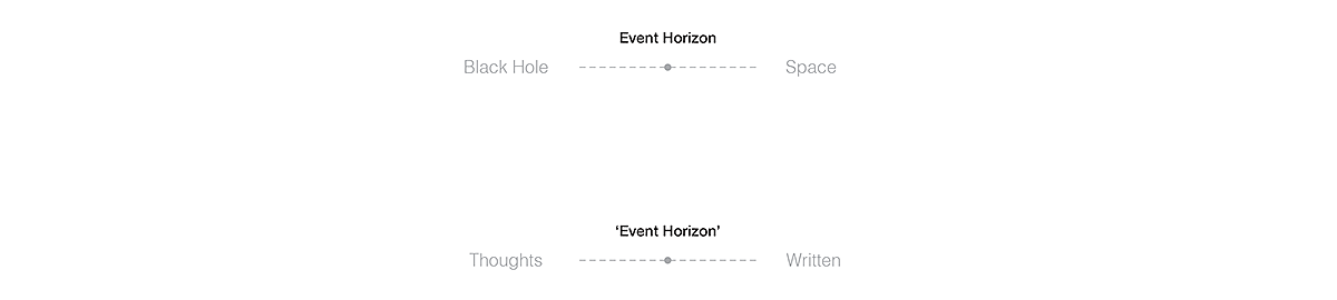 Event Horizon，ball pen，Metal，