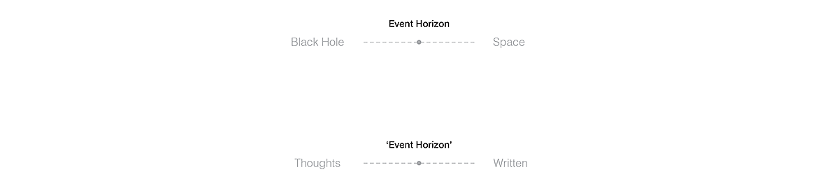 Event Horizon，圆珠笔，金属，