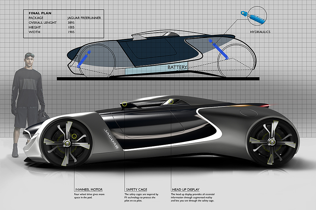 Super run，Sports car，Concept Car，Sense of future design，