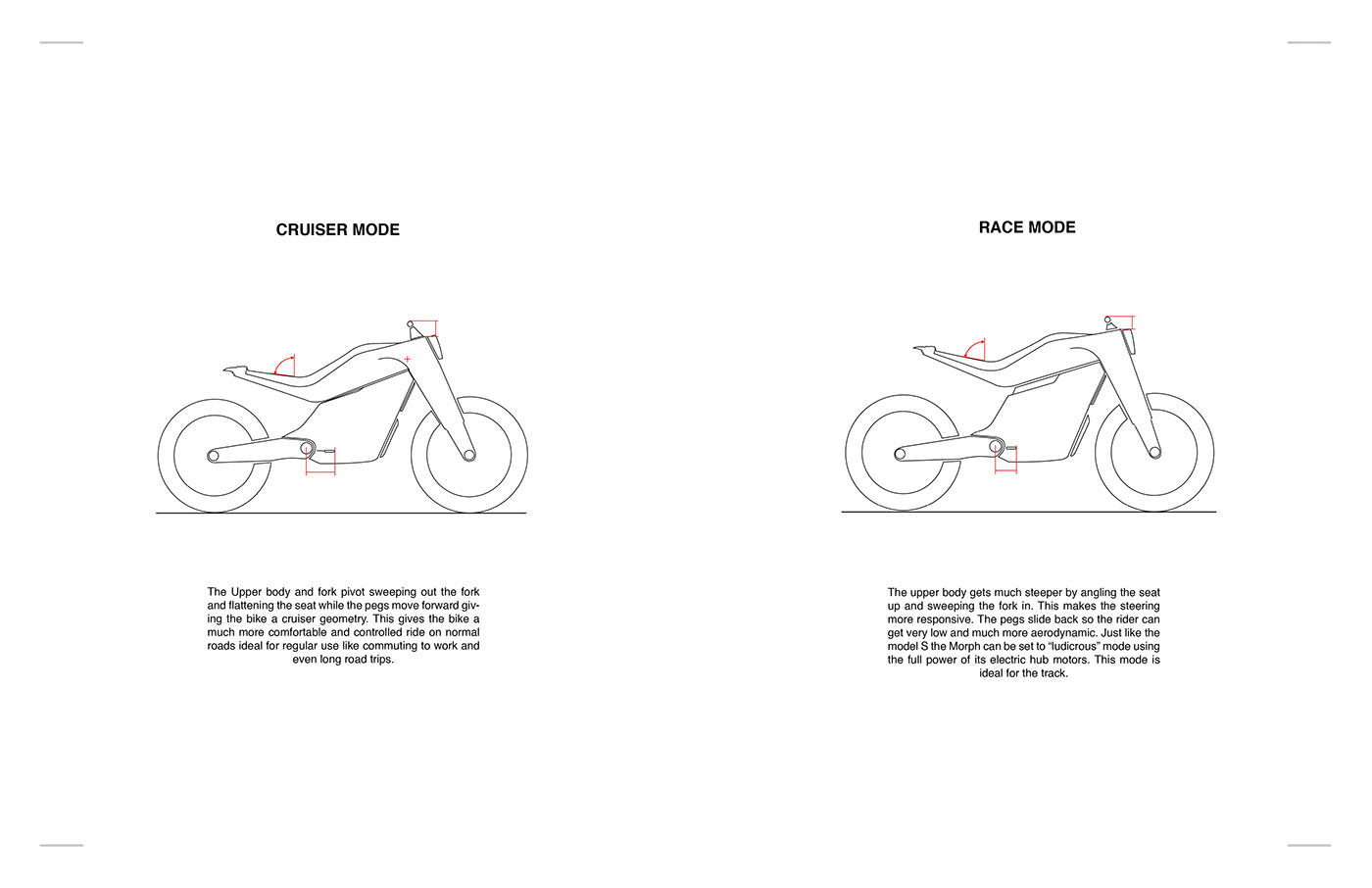 Model M，tesla，Electric，motorcycle，Ryan Ebbers，