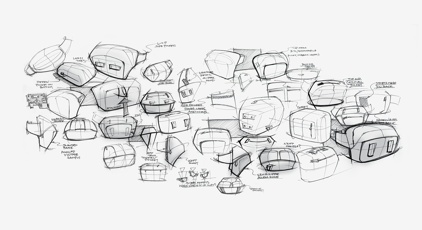 Vince Wang，knapsack，fossil，Sling bag，Sling Bag，