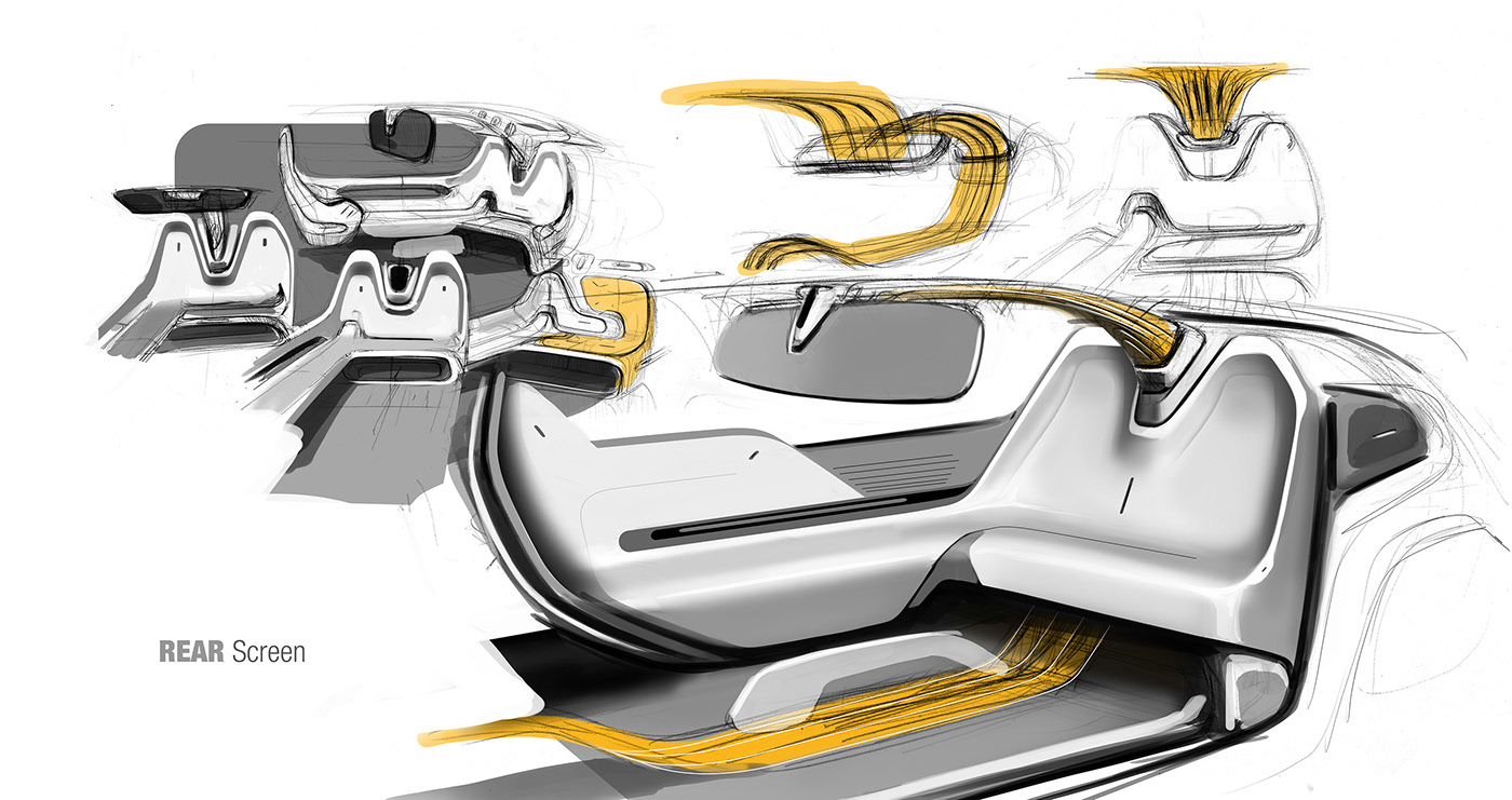 SUV Interior，automobile，Hand drawn，Automatic design，industrial design，graphic design ，