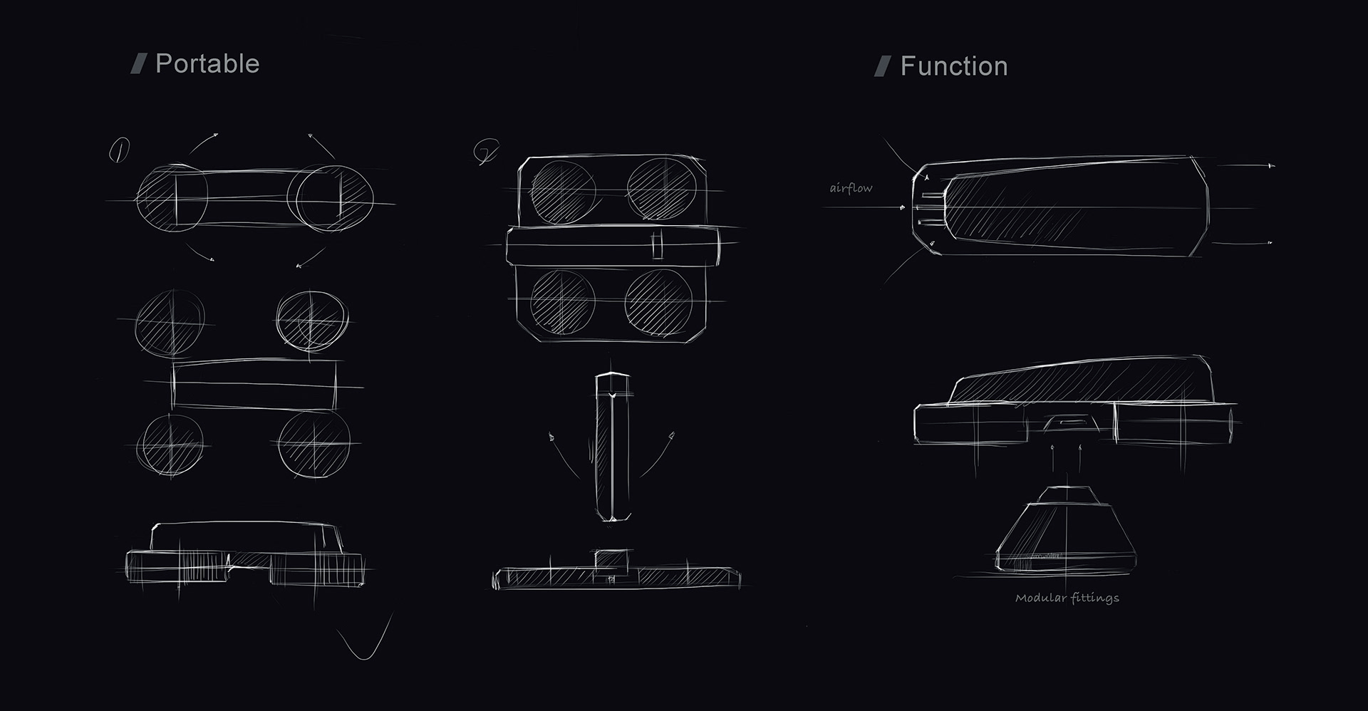 Mechanics，modularization，rescue，disaster area，DAY，UAV，