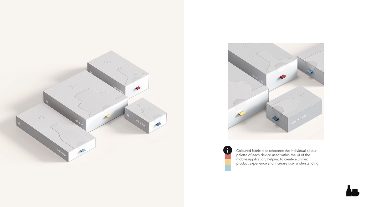 Matt Canham，hplus，healthy，app，ceramics，