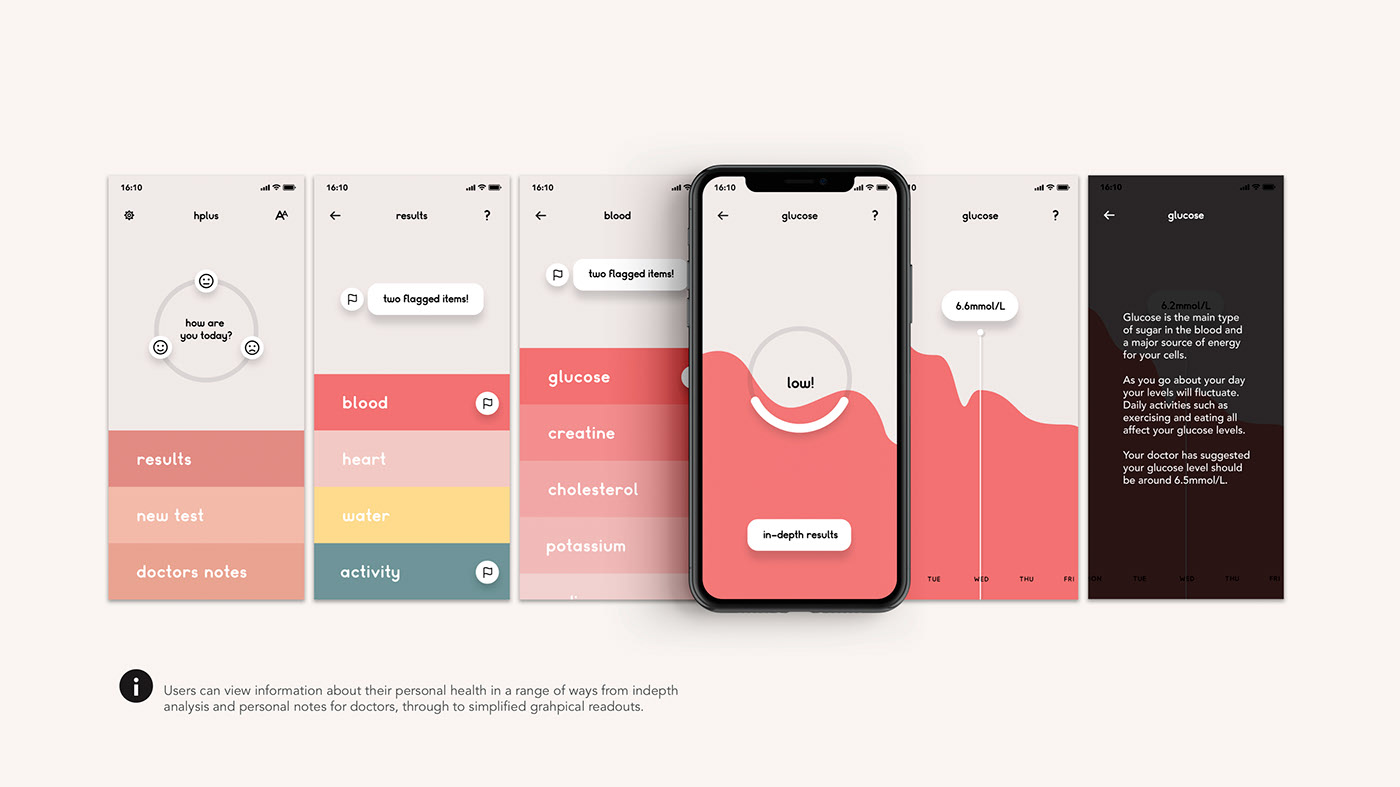 Matt Canham，hplus，healthy，app，ceramics，