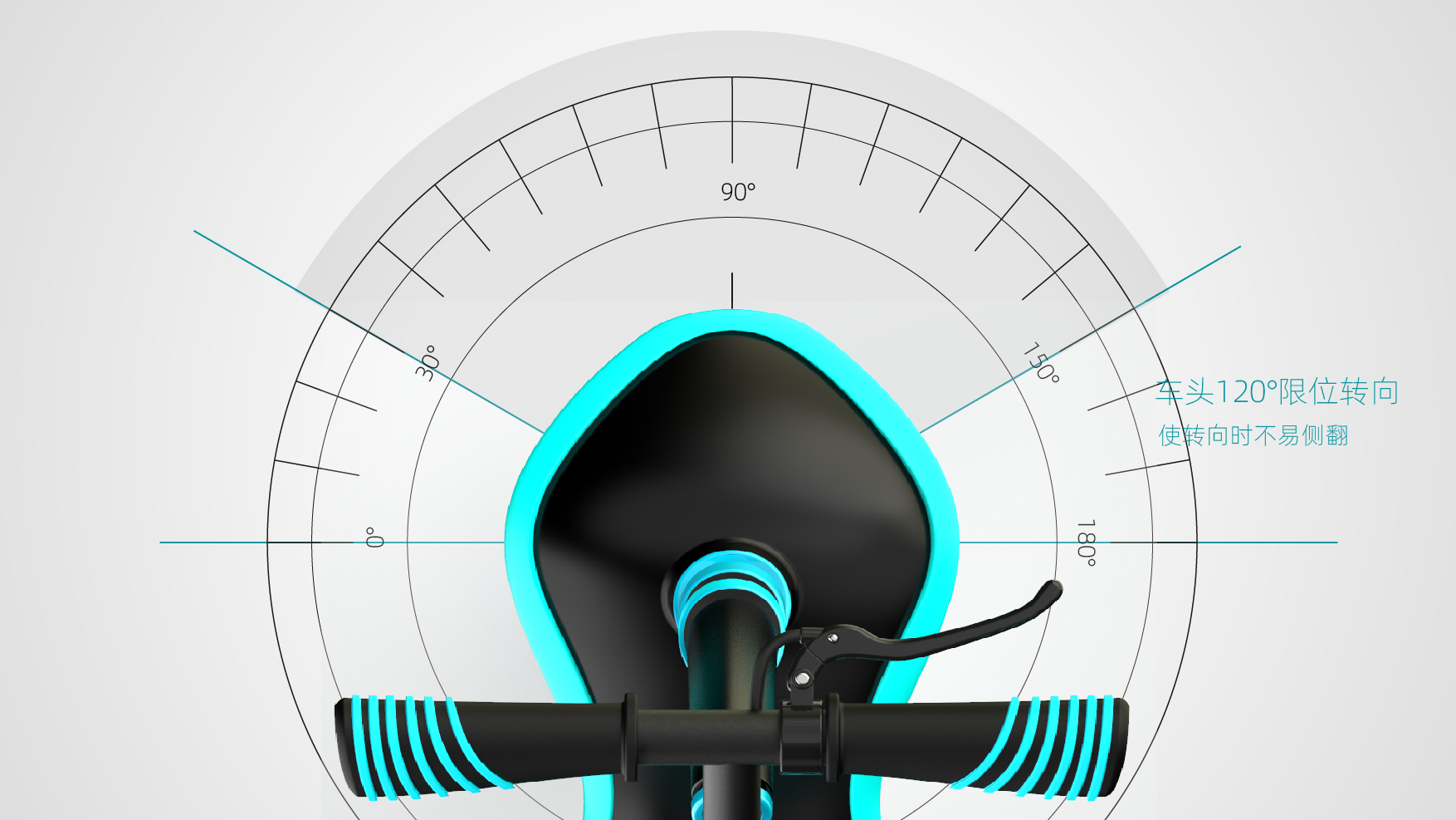 Children's scooters，Innovative design，